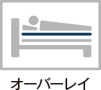 オーバーレイを示すアイコン